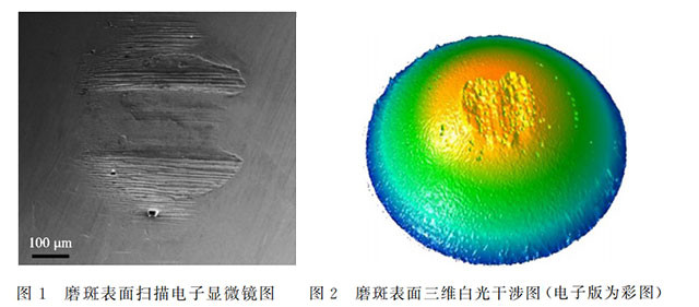 技术百科：磁流变液摩擦磨损特性实验测试手段